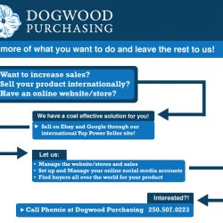 dogwood-purchasing, dogwood-purchasing, logos, mike-routliffe